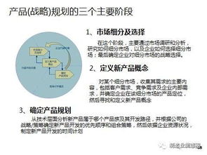 新产品开发及产品战略规划,营销从市场开始